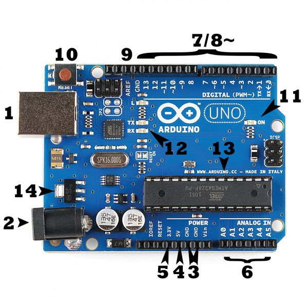 arduino 2
